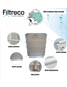 FILTRE À DOUCHE