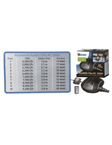 POMPE 10000 RC VARIO SUPERFISH