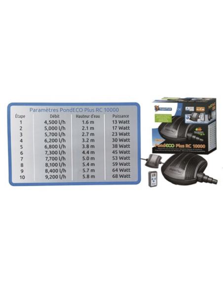 POMPE 10000 RC VARIO SUPERFISH