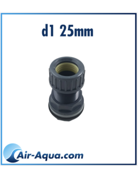 PASSE PAROI UV IMMERGÉ