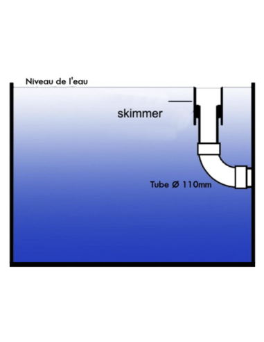 SKIMMER KOI PRO 110MM