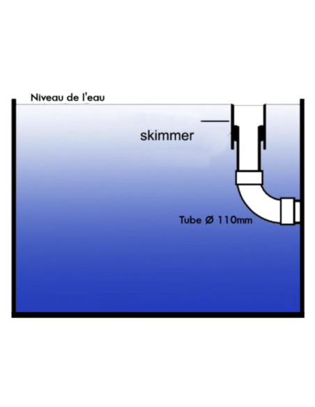 SKIMMER KOI PRO 110MM