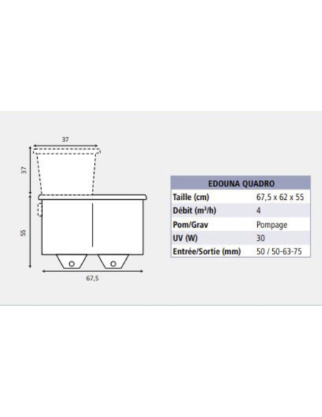 FILTRE EDOUNA GUADRO